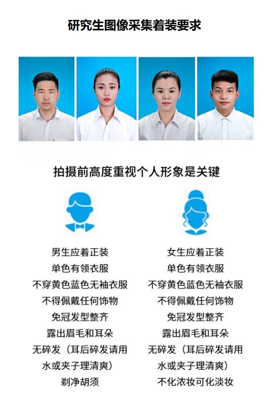 圖像采集著裝要求